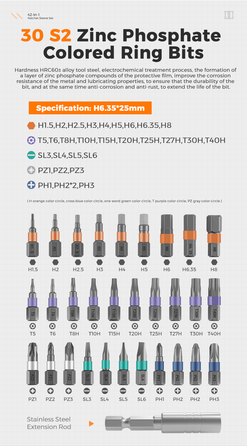 30 S2 Zinc Phosphate Colored Ring Bits Hardness HRC60 alloy tool steel, electrochemical treatment process, the formation of a layer of zinc phosphate compounds of the protective film, improve the corrosion resistance of the metal and lubricating properties, to ensure that the durability of the bit, and at the same time anti-corrosion and anti-rust, to extend the life of the bit. (H orange color circle, cross blue color circle, one word green color circle, T purple color circle, PZ gray color circle ) Specification: H6.35*25mm H1.5,H2,H2.5, H3, H4, H5, H6, H 6.35,H8 Т5,6,T8H,TOH,T15H,T20H,T25H,T27H,T30H,T40H SL3,5L4,SL5,5L6 PZ1,PZ2, PZ3 PH1,PH2*2,PH3 H1.5 H2 H2.5 H3 H4 H5 H6 T15H Т10Н T5 Т6 T8H ПОН 115H T20H T25H T25H T27H SL3 SL3 SL4 SL4 SL5 SL6 PH1 PH2 H6. 35 H6.35 Т30Н 130H PH2 H8 PH3 PH2 T40H PH3 PZI PZ2 PZ3 Stainless Steel Extension Rod